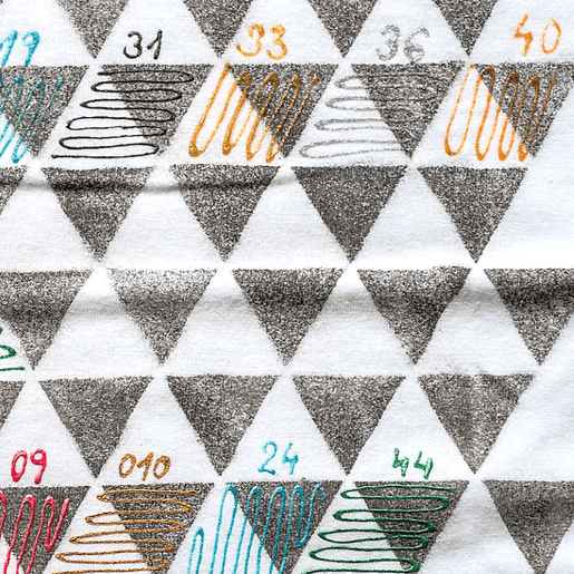 Textilní kontura Pébeo třpytivá, 20 ml - VYBERTE ODSTÍN