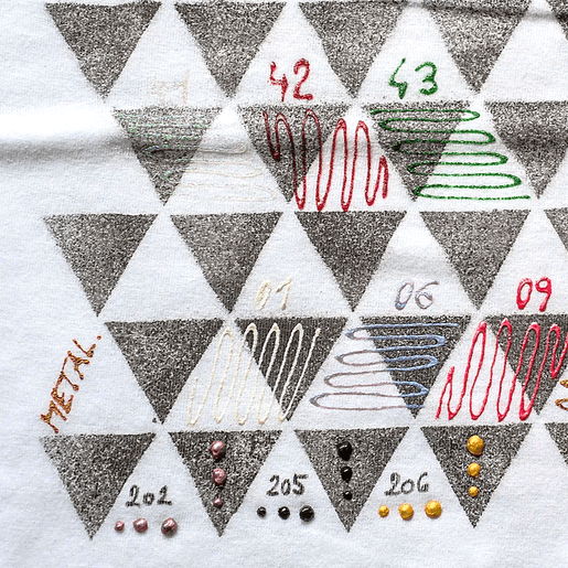 Tekuté perly Pébeo, 20 ml - VYBERTE ODSTÍN